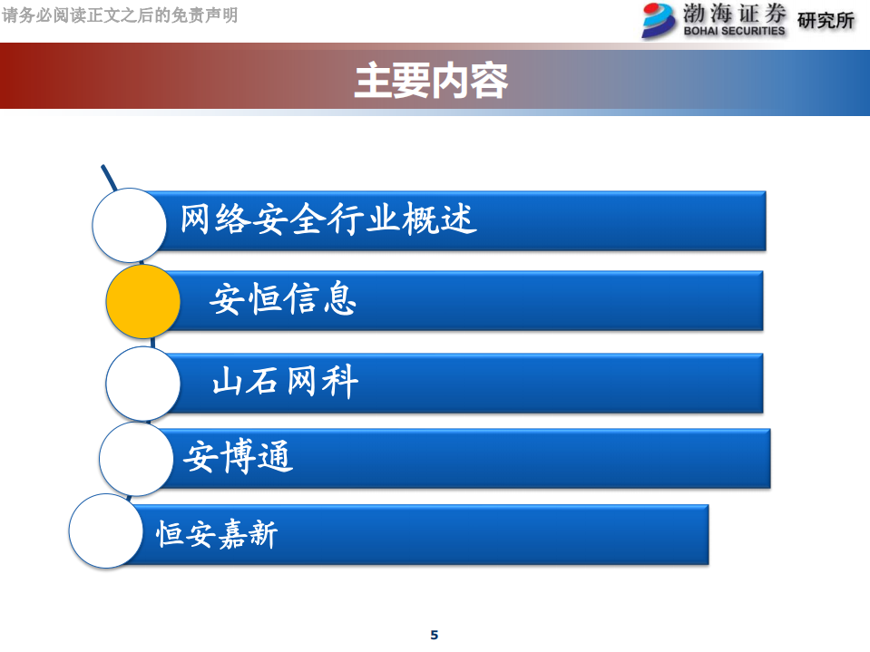 网络安全行业专题研究：科创板网络安全公司分析-190812.pdf 第5页