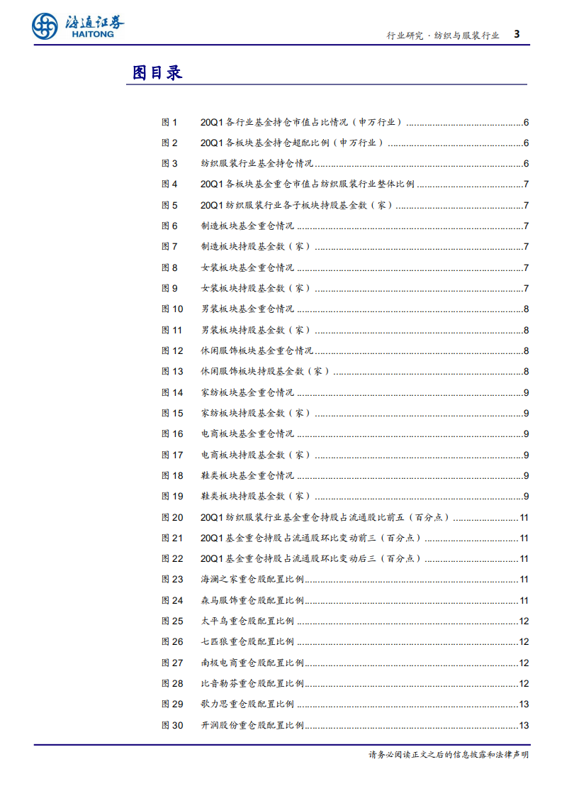 纺织与服装行业：纺服基金持仓降低，电商板块为关注度最高子行业-200425.pdf 第3页
