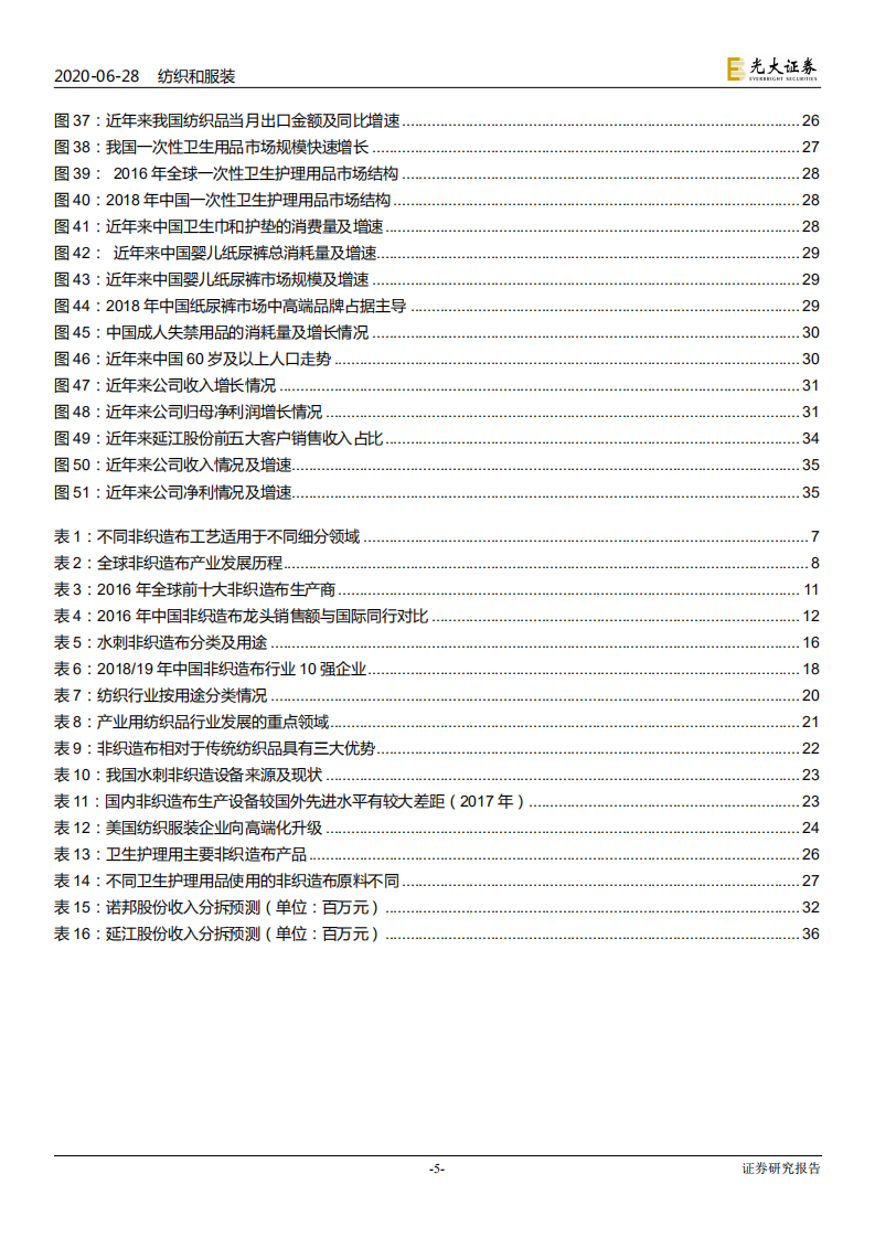 纺织与服装行业：非织造布行业深度研究报告，疫情催化发展契机，非织产业长期可期-200628.pdf 第5页