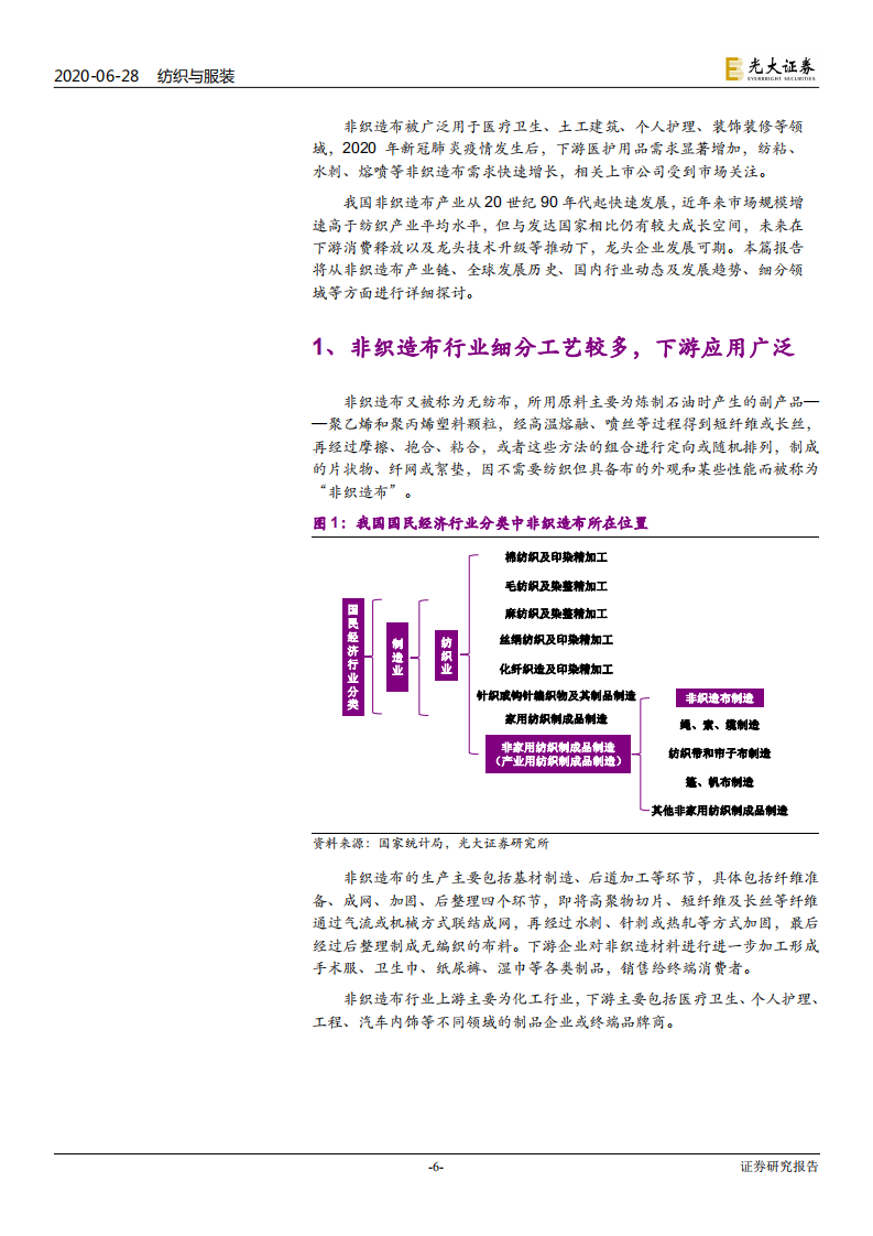 纺织与服装行业：非织造布行业深度研究报告，疫情催化发展契机，非织产业长期可期-200628.pdf 第6页