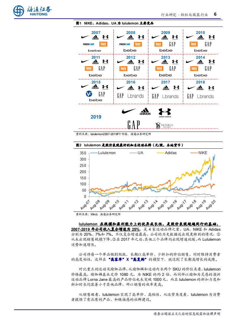 纺织与服装行业深度报告：lululemon，不止一条黑色紧身裤-20201009.pdf 第6页