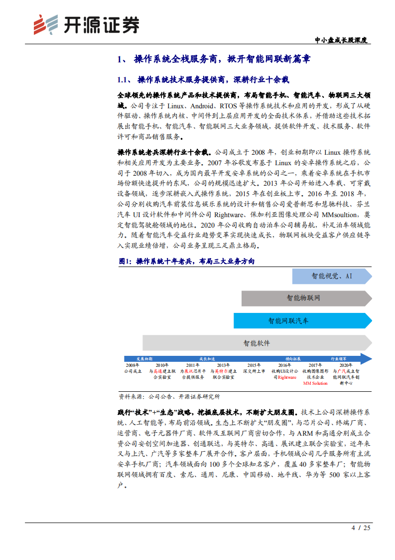 中科创达-中小盘成长股深度：操作系统龙头，软件定义汽车时代的&ldquo;卖铲人&rdquo;-211012.pdf 第4页