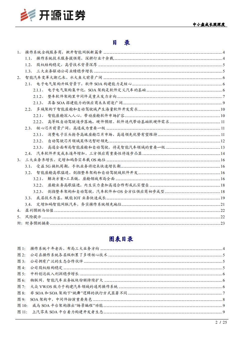 中科创达-中小盘成长股深度：操作系统龙头，软件定义汽车时代的&ldquo;卖铲人&rdquo;-211012.pdf 第2页