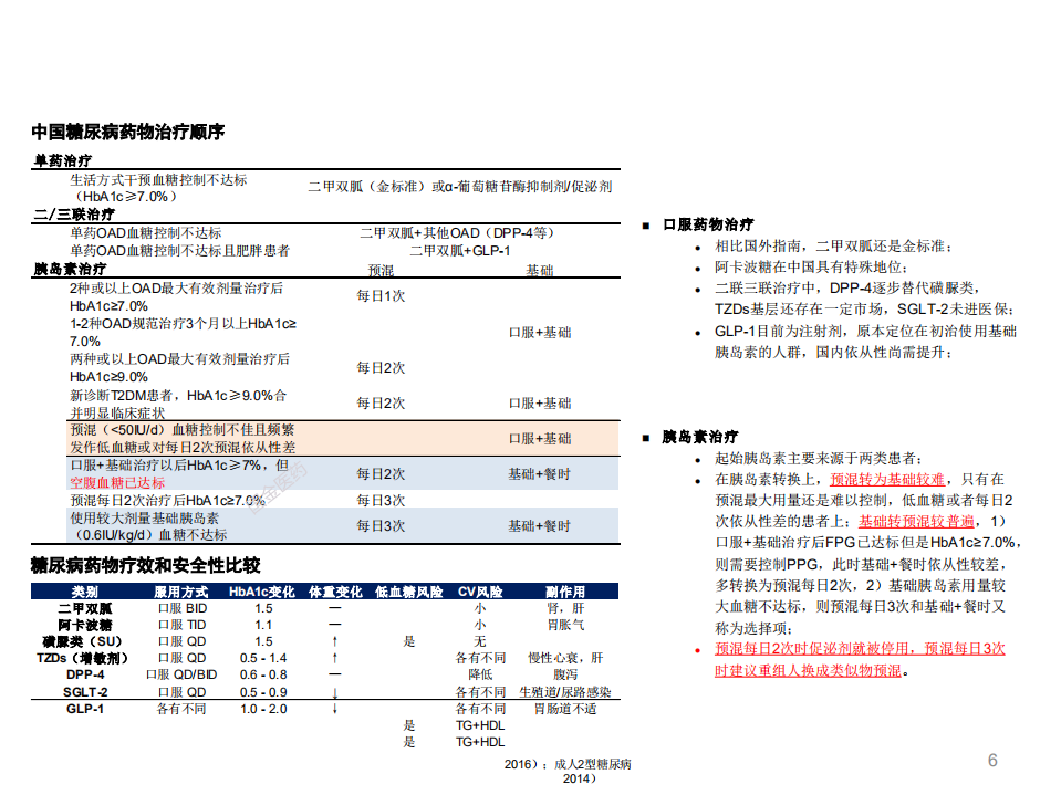 20181009-糖尿病行业格局演变不投资策略.pdf 第6页