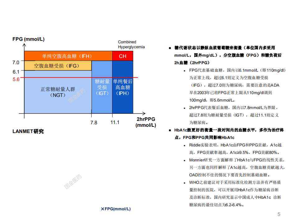 20181009-糖尿病行业格局演变不投资策略.pdf 第5页