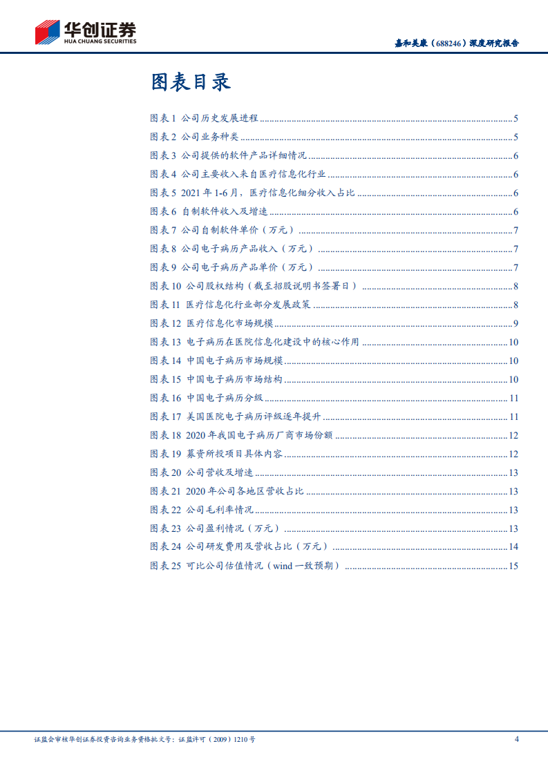 嘉和美康-深度研究报告：电子病历领先厂商，或迎发展机遇-211219.pdf 第4页