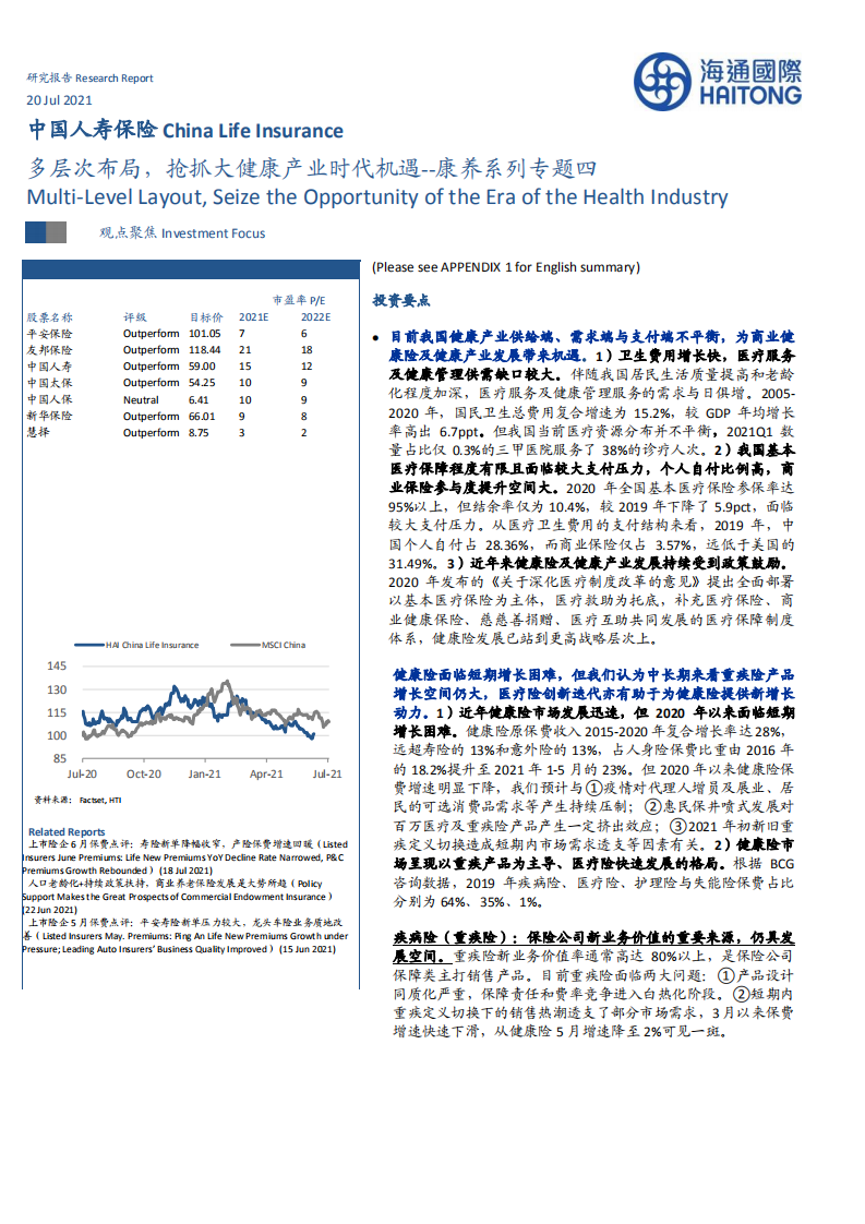 保险行业康养系列专题四：多层次布局，抢抓大健康产业时代机遇-210720.pdf 第1页