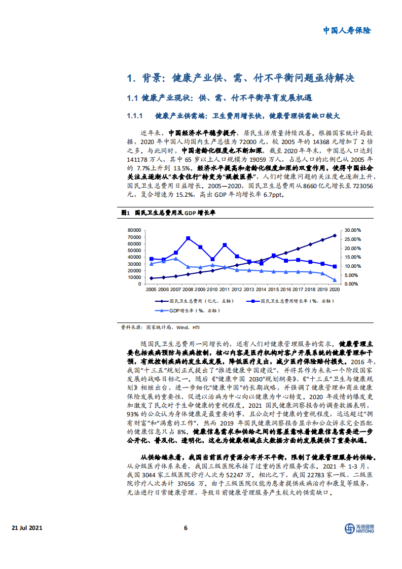 保险行业康养系列专题四：多层次布局，抢抓大健康产业时代机遇-210720.pdf 第6页