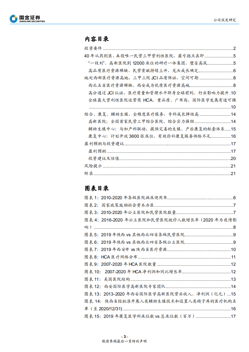 国际医学-23载深耕JCI三甲三院万床，厚积薄发在即-210825.pdf 第3页