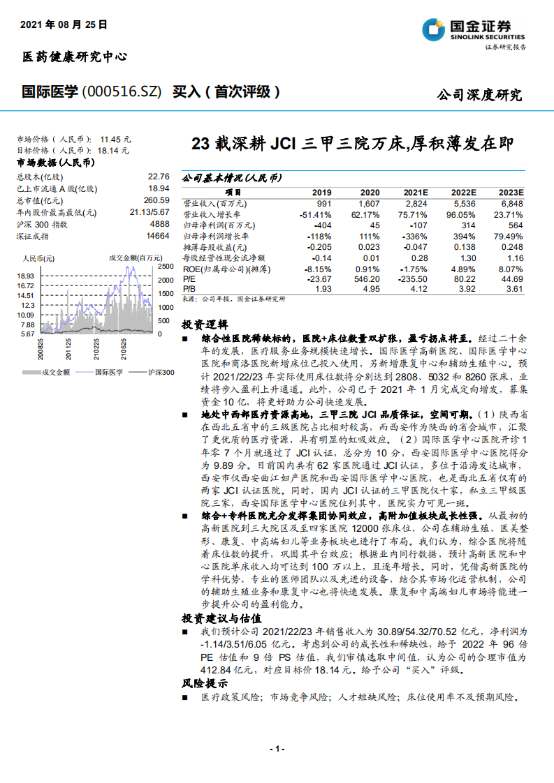 国际医学-23载深耕JCI三甲三院万床，厚积薄发在即-210825.pdf 第1页