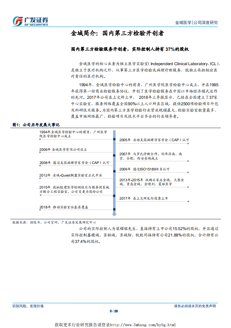 金域医学-行业格局逐渐改善，金域实验室迎来收获期-190320.pdf 第5页