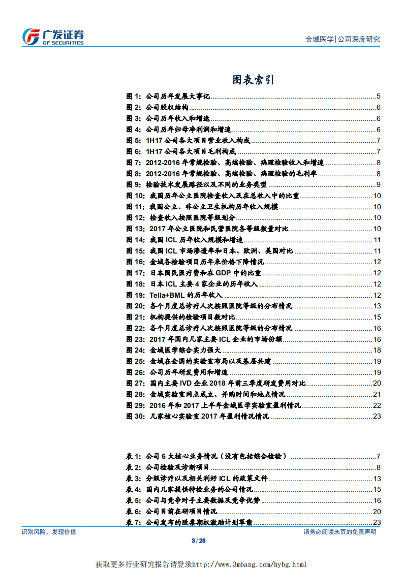 金域医学-行业格局逐渐改善，金域实验室迎来收获期-190320.pdf 第3页