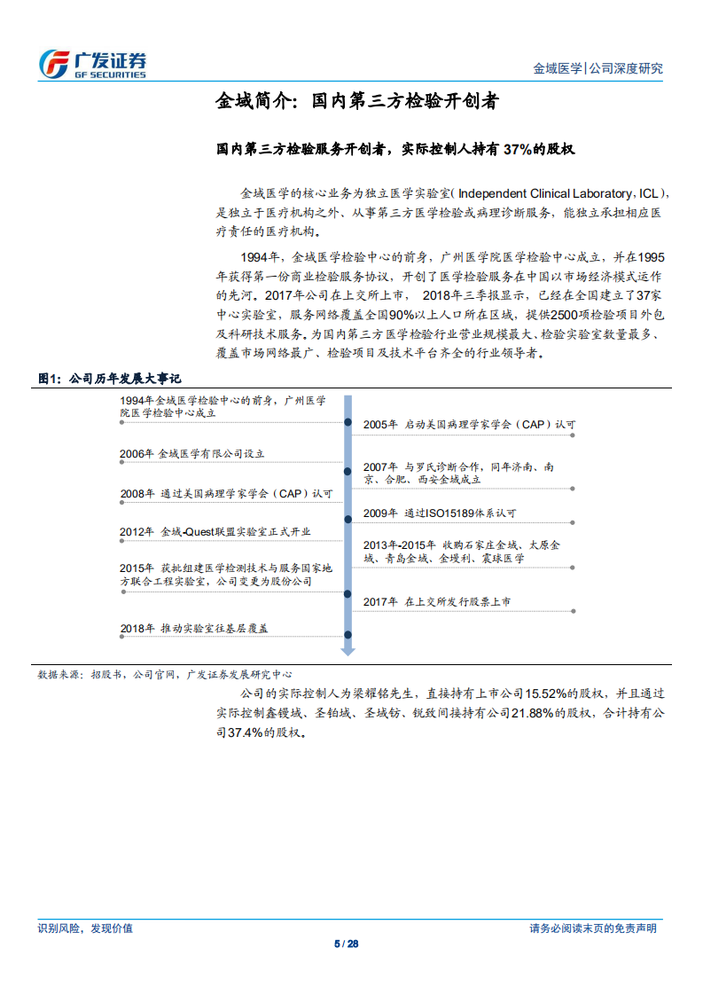 金域医学：行业格局逐渐改善，金域实验室迎来收获期.pdf 第5页