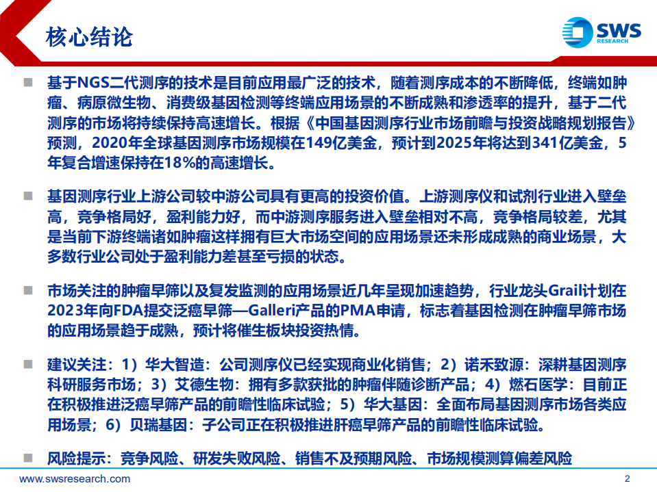 基因测序行业深度报告：未来大健康领域黄金赛道-211231.pdf 第2页