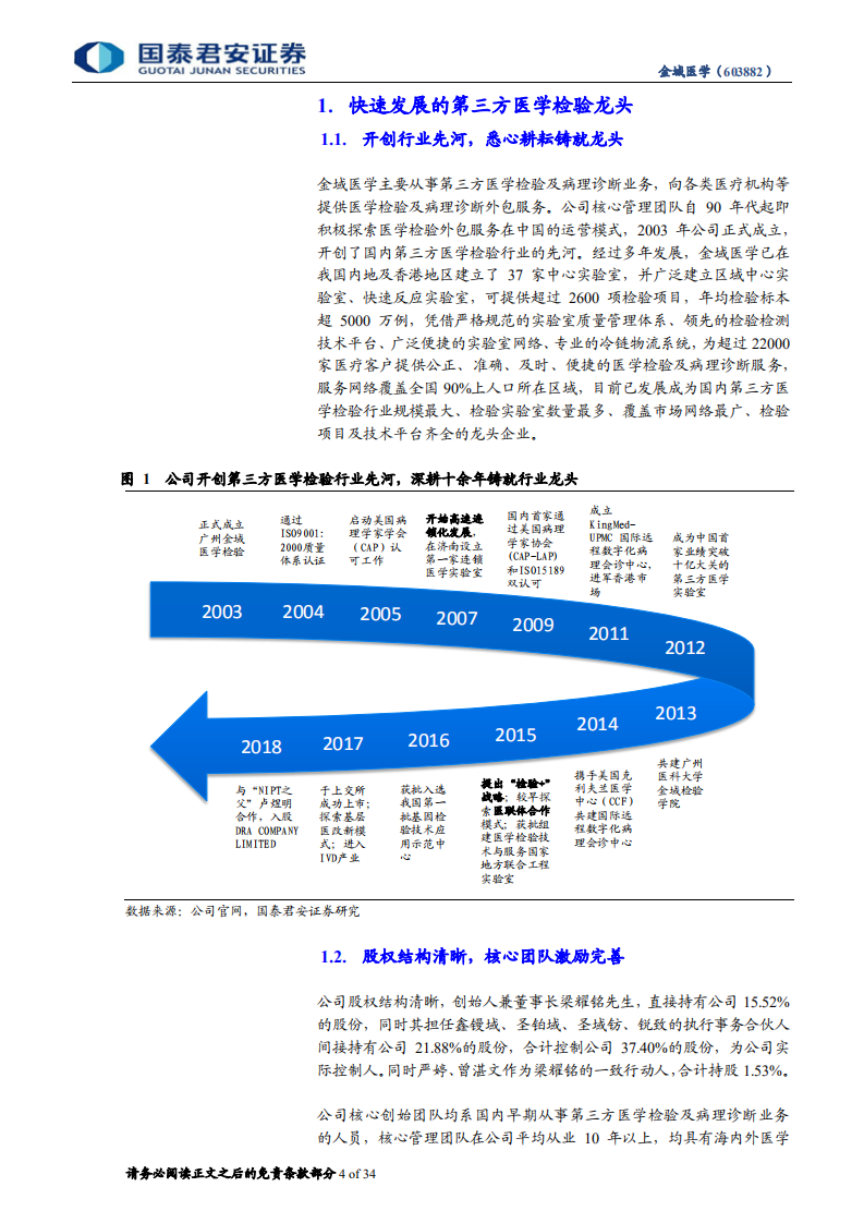 金域医学：ICL行业龙头渐进收获期.pdf 第4页