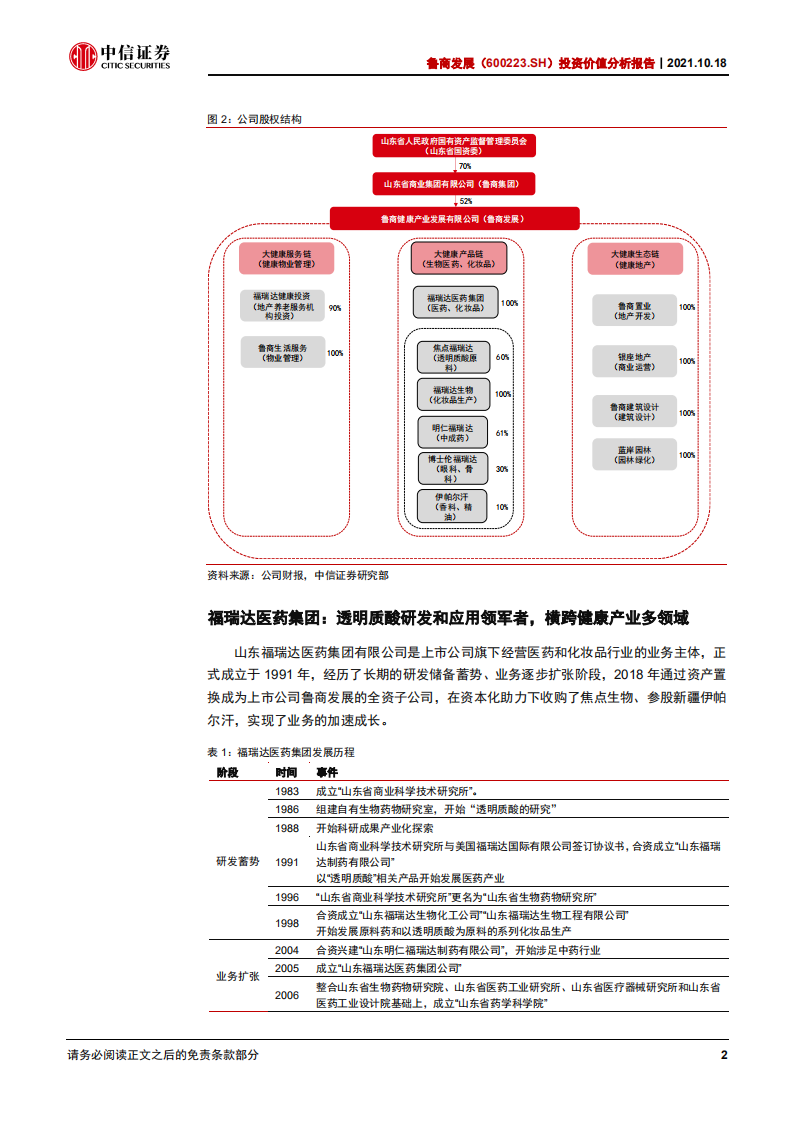 鲁商发展--投资价值分析报告：化妆品业务高歌猛进，加速构建大健康生态-20211018.pdf 第6页