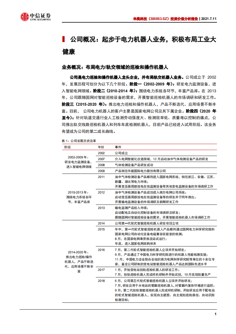 申昊科技-投资价值分析报告：电力机器人新贵，深耕工业大健康-210711.pdf 第5页