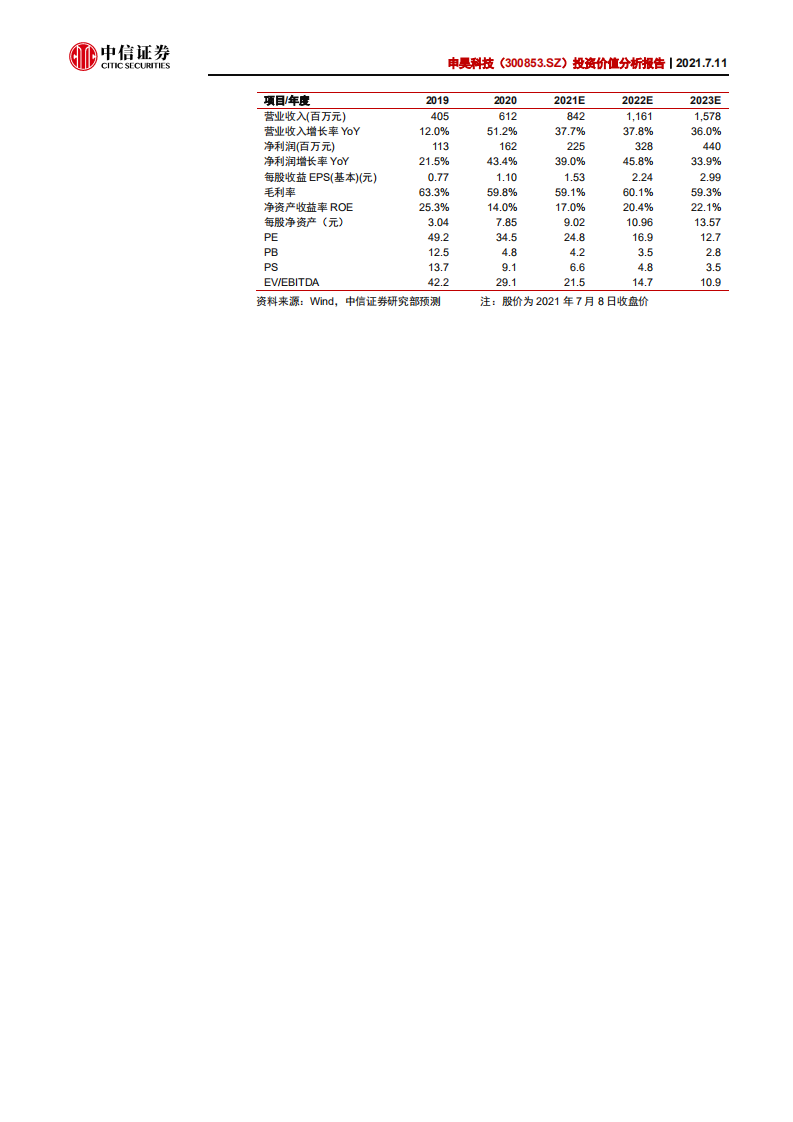 申昊科技-投资价值分析报告：电力机器人新贵，深耕工业大健康-210711.pdf 第2页