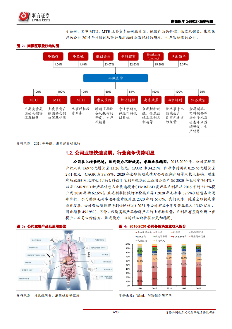 南微医学-深度报告：&ldquo;研发+渠道&rdquo;成就内镜国际龙头-211109.pdf 第6页