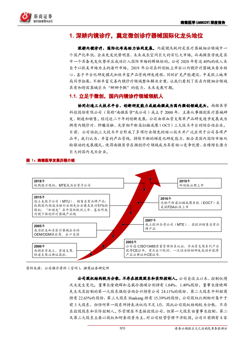 南微医学-深度报告：&ldquo;研发+渠道&rdquo;成就内镜国际龙头-211109.pdf 第5页