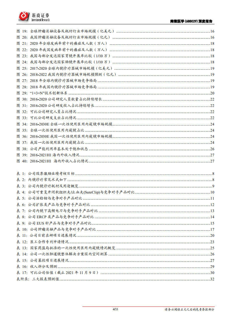 南微医学-深度报告：&ldquo;研发+渠道&rdquo;成就内镜国际龙头-211109.pdf 第4页