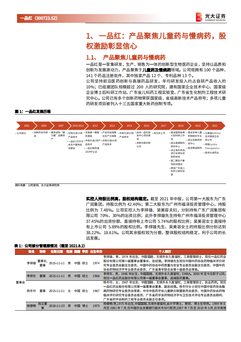 品红-投资价值分析报告：聚焦儿童与慢病领域，双轮驱动创新转型-210816.pdf 第5页