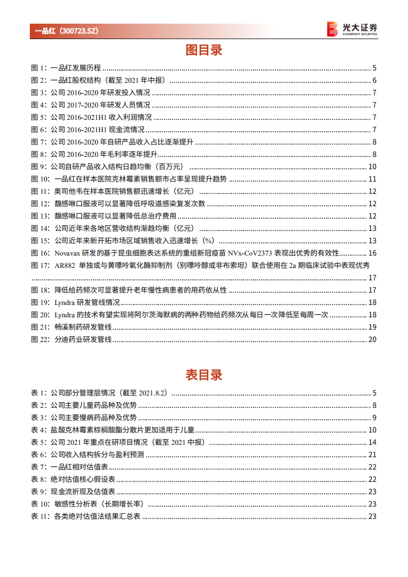 品红-投资价值分析报告：聚焦儿童与慢病领域，双轮驱动创新转型-210816.pdf 第4页