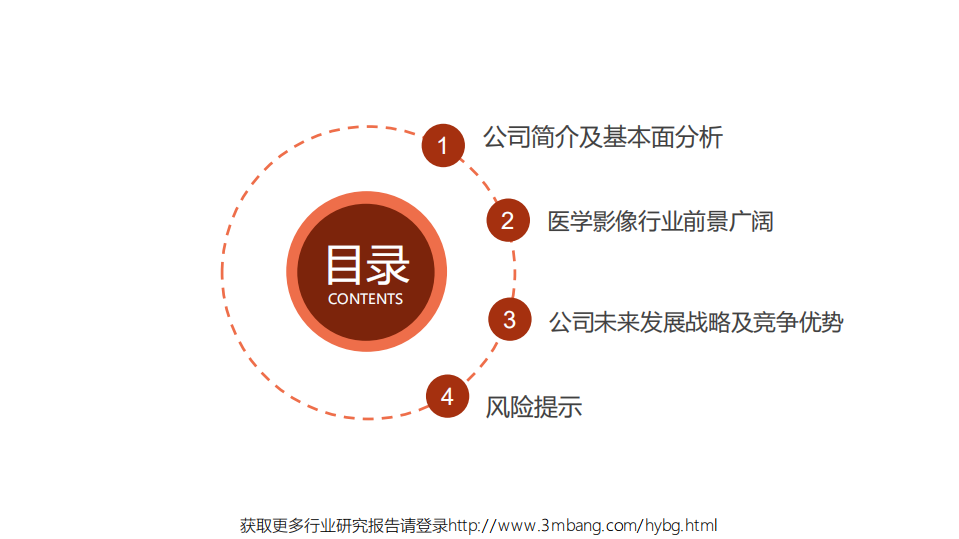 医学影像行业：贝斯达，成功推出高端磁共振设备，逐步打破进口垄断-190524.pdf 第3页
