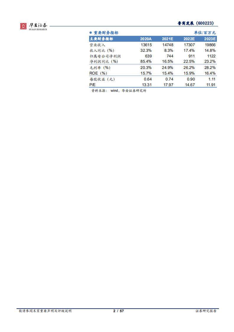 鲁商发展-转型大健康成果初显，引战投加速品牌塑造-220118.pdf 第2页