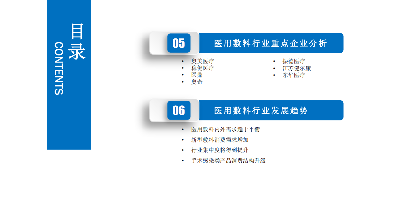 中商产业研究院：2020年医用敷料行业市场发展前景及投资研究报告.pdf 第5页