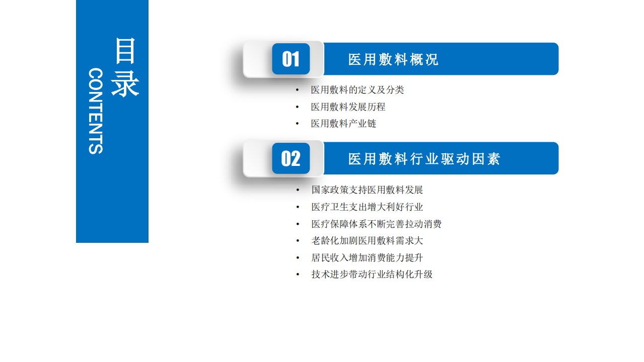 中商产业研究院：2020年医用敷料行业市场发展前景及投资研究报告.pdf 第3页