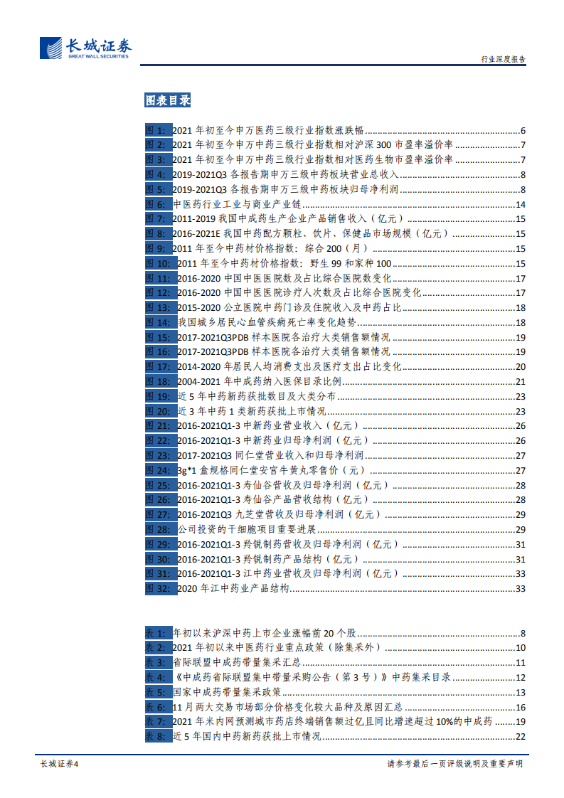 中药行业深度报告系列二：2022年中药投资策略，挖掘&ldquo;改革后基本面向好+大健康外延&rdquo;个股-20211222.pdf 第4页