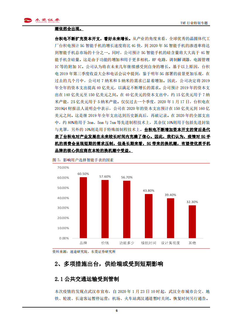 TMT行业特别专题：新型冠状病毒疫情下，TMT产业影响几何-200202.pdf 第6页