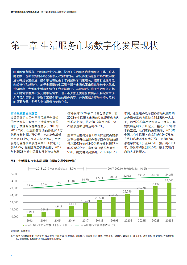 20180929-德勤-信息技术行业：数字化生活服务市场生态展望.pdf 第4页
