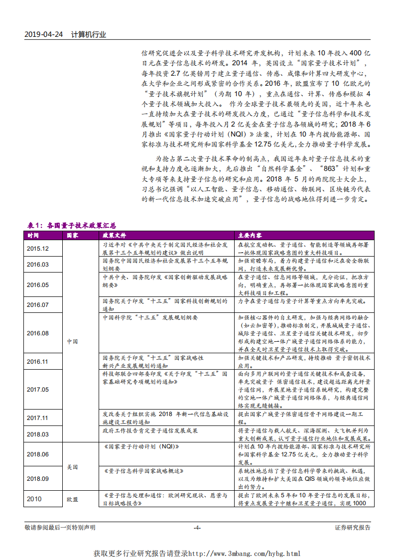 量子信息技术行业专题报告：量子信息技术进入加速期-190424.pdf 第4页