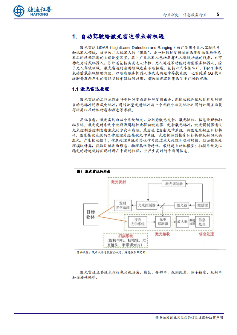 信息服务行业海通AI产业链深度研究（8）：激光雷达产业全呈现-210223.pdf 第5页