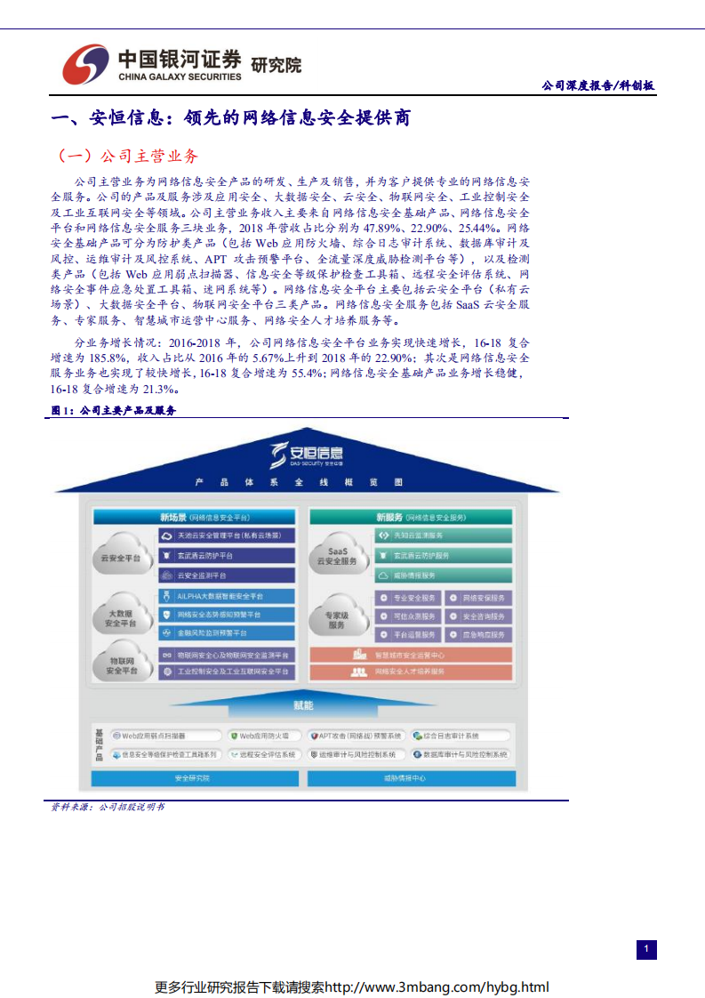 信息技术行业：科创板信息技术公司系列研究，安恒信息-190628.pdf 第3页