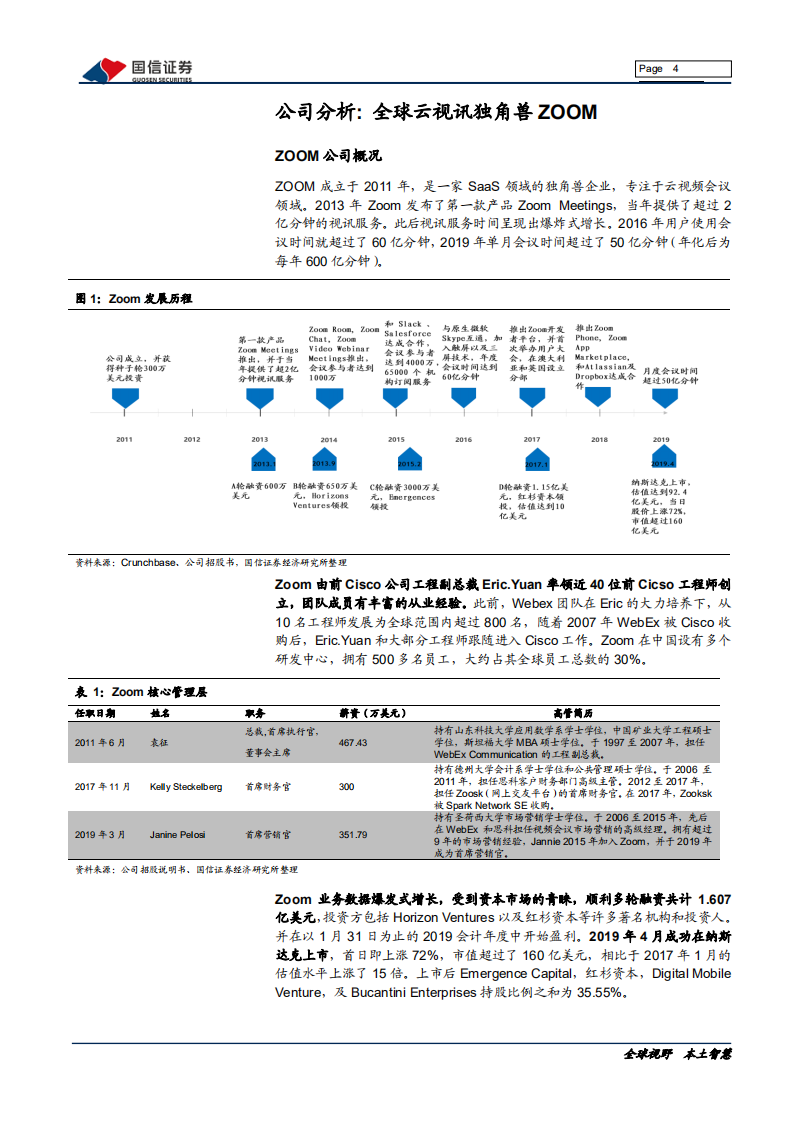 信息技术行业：云视讯行业专题，浅析全球云视讯龙头ZOOM-200210.pdf 第4页