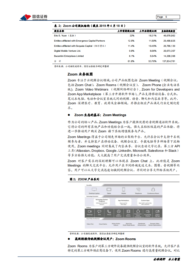 信息技术行业：云视讯行业专题，浅析全球云视讯龙头ZOOM-200210.pdf 第5页