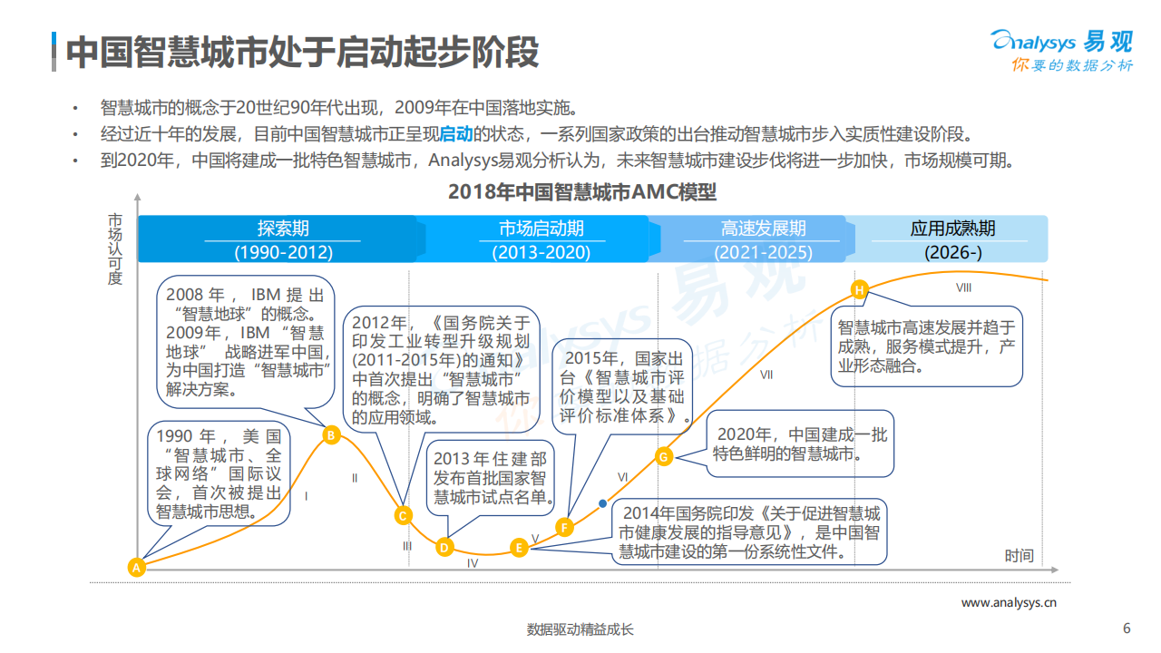 信息技术行业：智慧城市数字化发展专题分析2018-180925.pdf 第6页