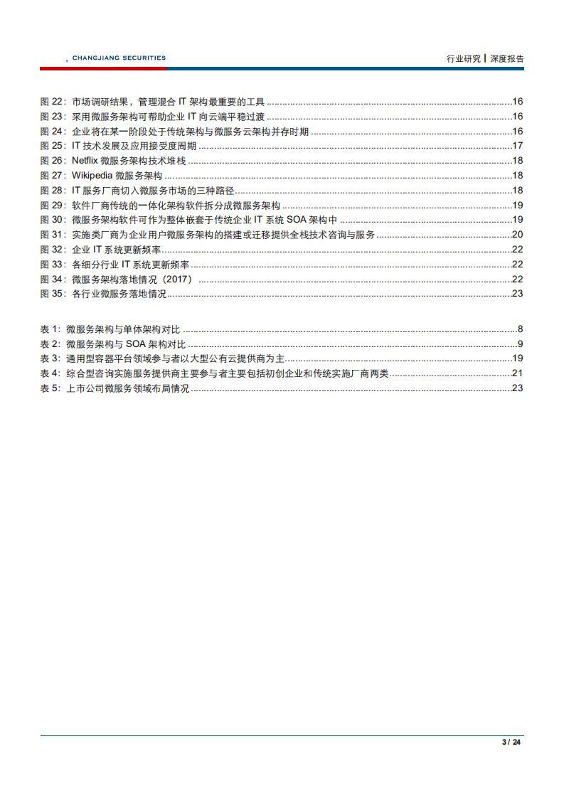 信息技术行业深度报告：关于微服务，你所关心的一二三四-180831.pdf 第3页