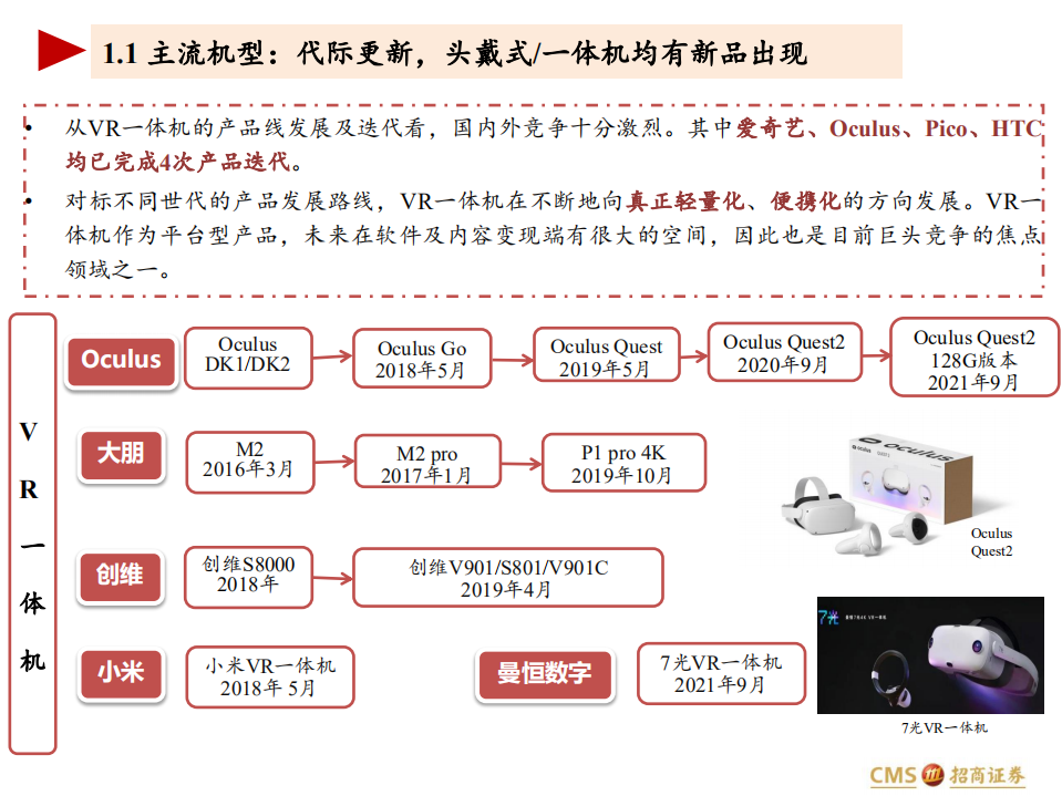 信息技术行业VR系列报告一：Quest2带动行业变革，爱奇艺奇遇VR引领国内潮流-20211019.pdf 第6页