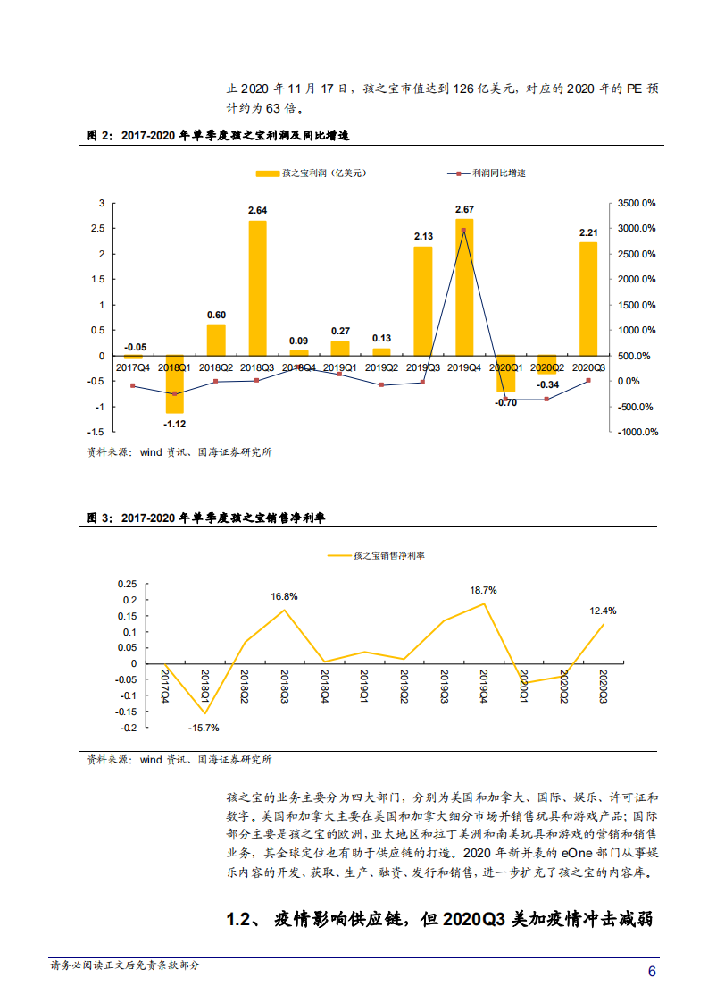 2020年传媒行业分析研究报告-奥飞娱乐定增加码主业获批.pdf 第4页