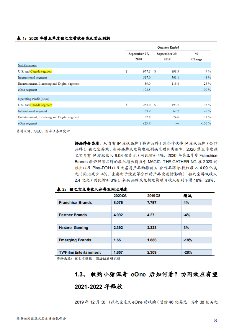 2020年传媒行业分析研究报告-奥飞娱乐定增加码主业获批.pdf 第6页