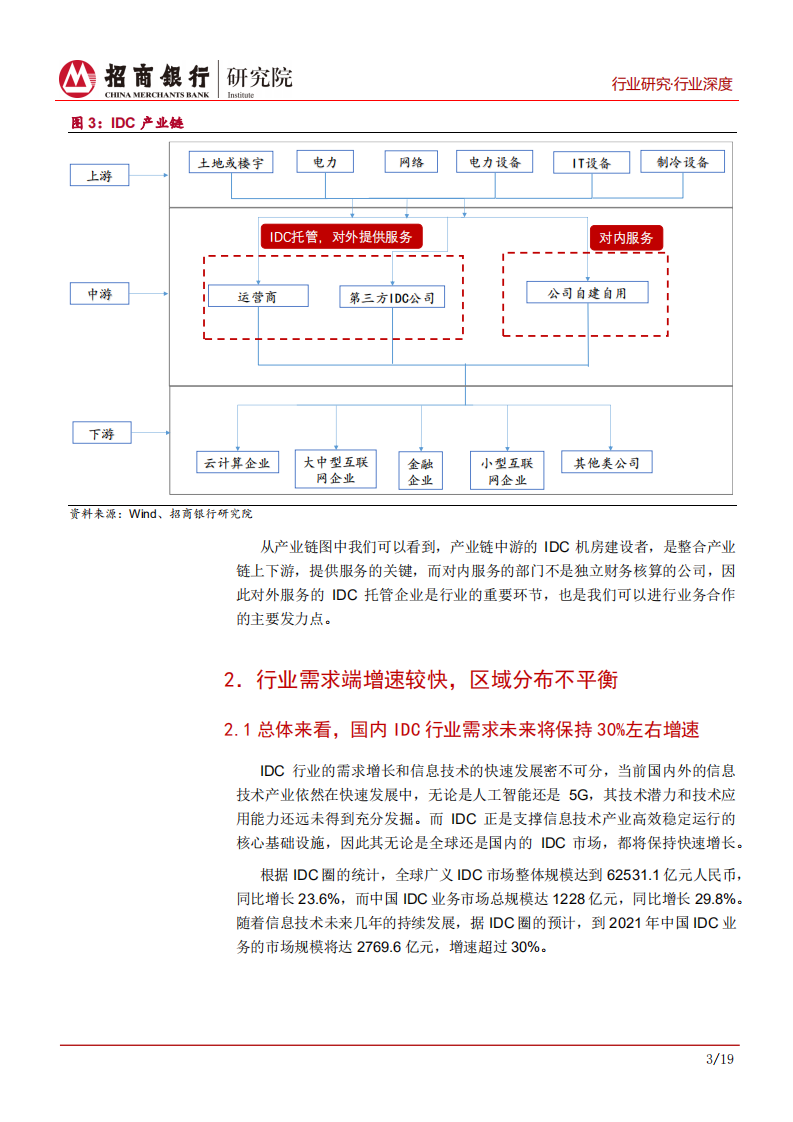IDC行业报告：新一代信息技术的核心基础设施-191225.pdf 第6页