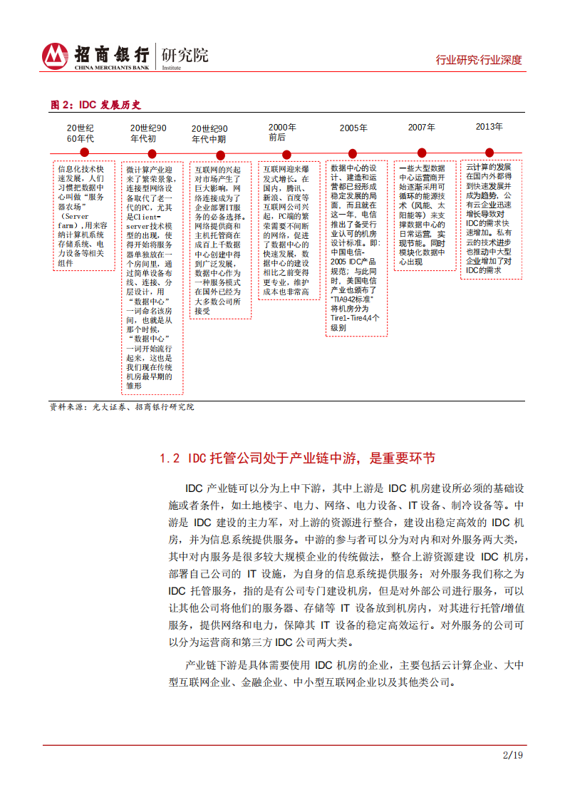 IDC行业报告：新一代信息技术的核心基础设施-191225.pdf 第5页