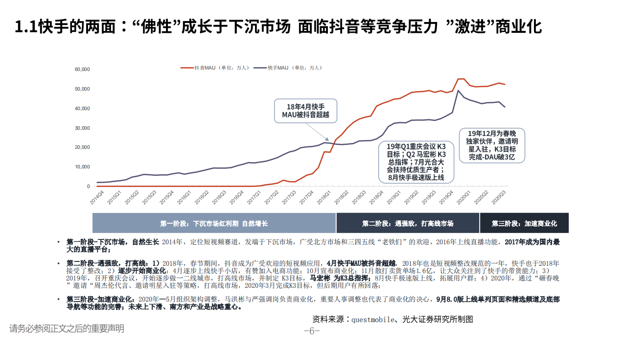 2020年传媒互联网行业短视频快手分析研究报告.pdf 第5页