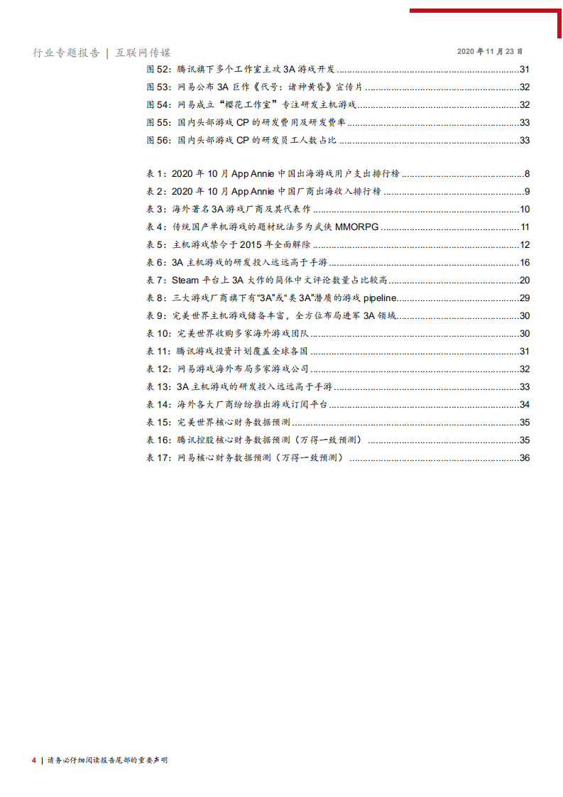 2020年互联网传媒行业中国游戏市场国产3A游戏发展分析研究报告.pdf 第3页
