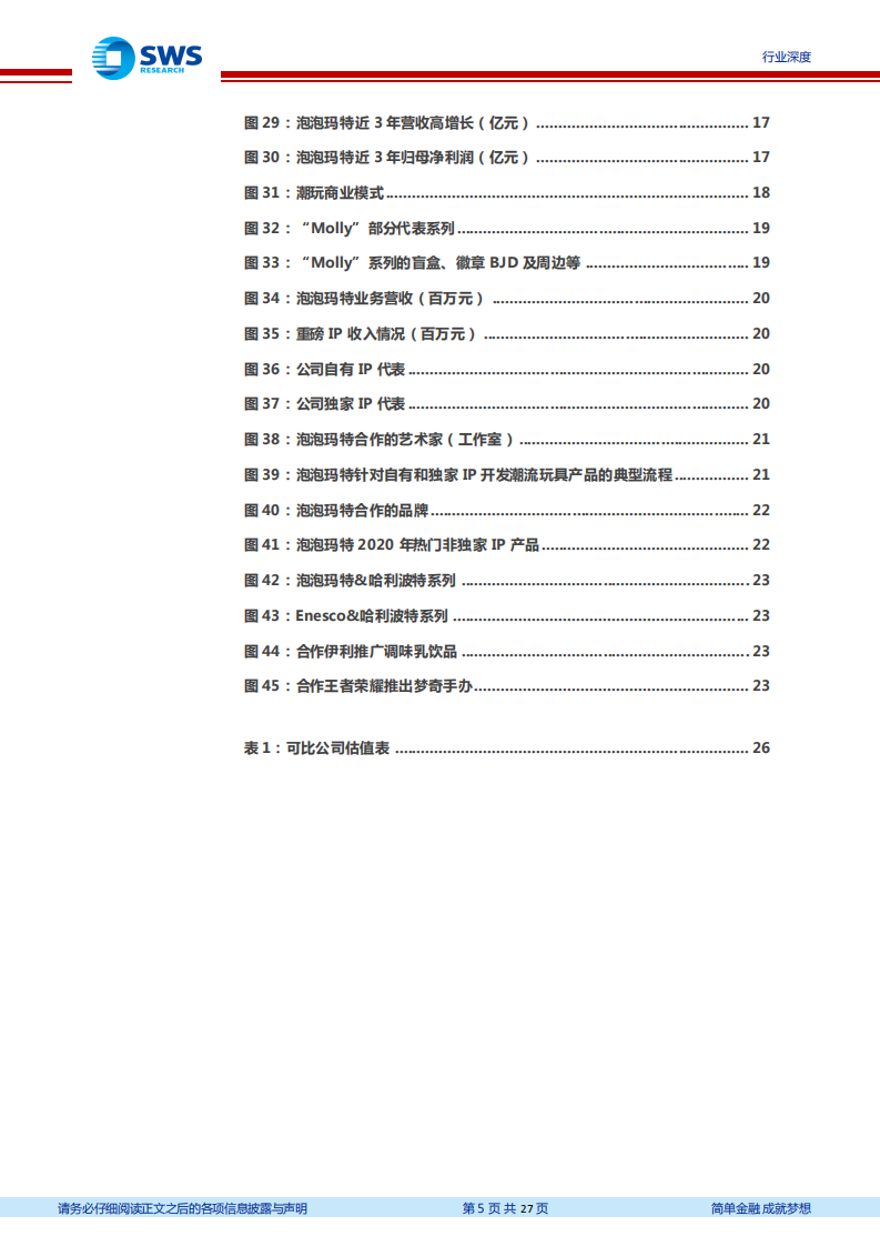 2020年泡泡玛特盲盒引领潮玩文化行业分析研究报告.pdf 第3页