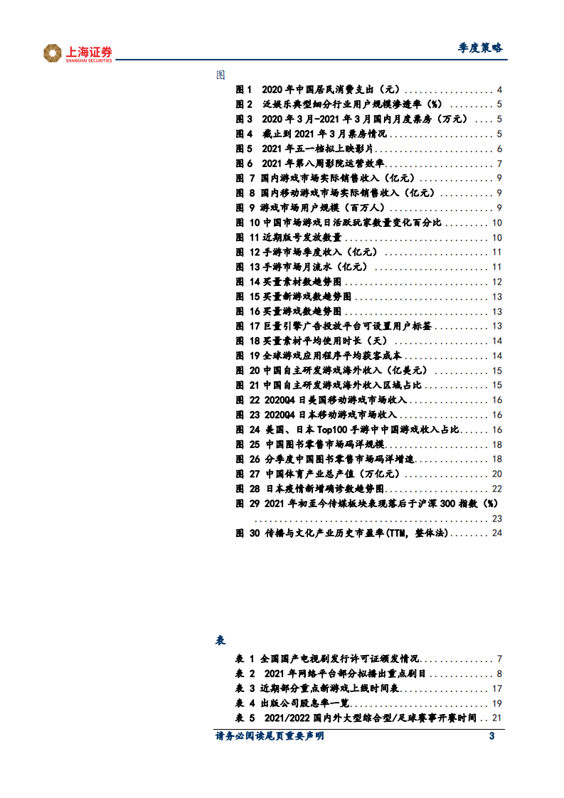 2021年传媒行业春季投资策略：景气复苏延续，关注影视、游戏机会-210315.pdf 第3页